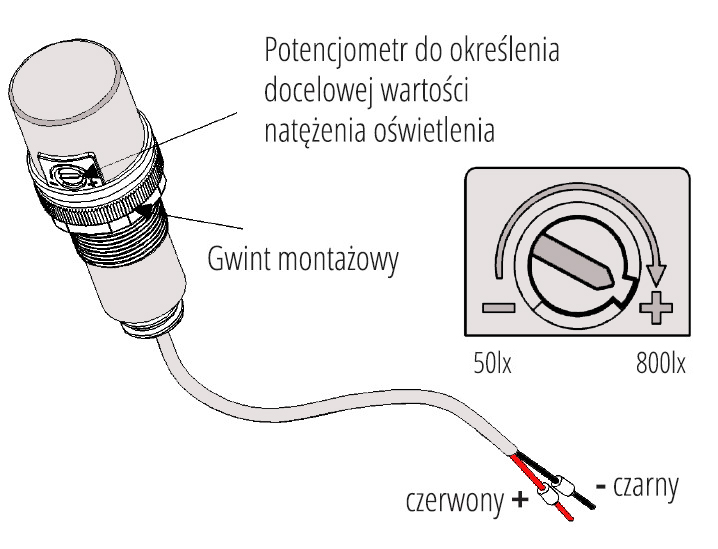Czujnik ruchu Czujnik ruchu