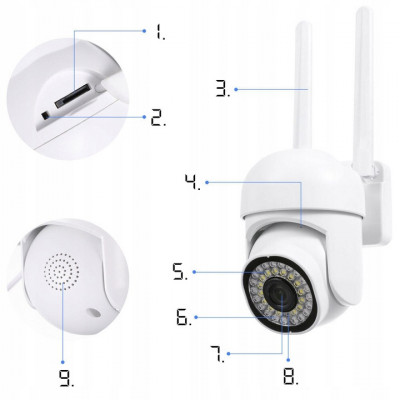 Kamera obrotowa SMART WIFI IP zewnętrzna FULL HD 2MP 1080p zoom 4x detekcja