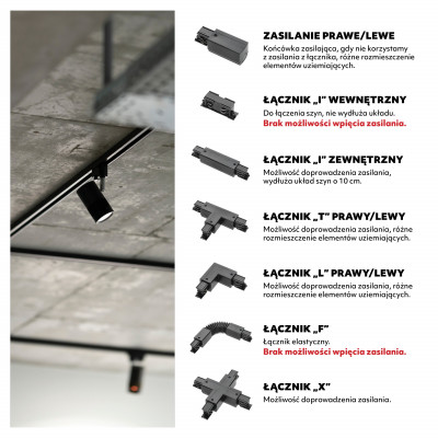 3-Fazowy System Szynowy 8x Lampa + Szyna 1m+1m+2m + Łącznik T Zestaw CZARNY