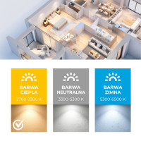 50x Żarówka LED GU10 1W 3000K Barwa Ciepła LLS Zestaw 50szt