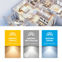 Żarówka LED GU10 5W dioda SAMSUNG 4000K Barwa Neutralna LLS PREMIUM