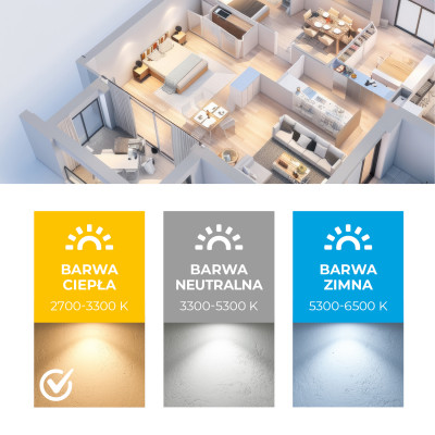 10x Żarówka LED GU10 5W dioda SAMSUNG 3000K Barwa Ciepła LLS PREMIUM