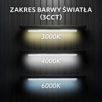oprawa meblowa LED WL 4W 3CCT LLS