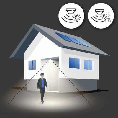 Naświetlacz Solarny LED 10w Premium Barwa Neutralna Biała